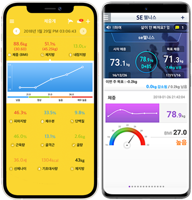 헬스케어 플랫폼 주요 화면